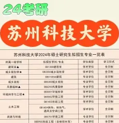 苏州科技大学