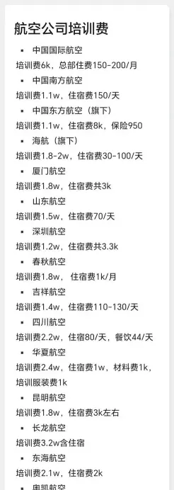 培训费用