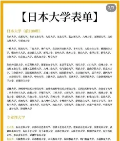 民办大学