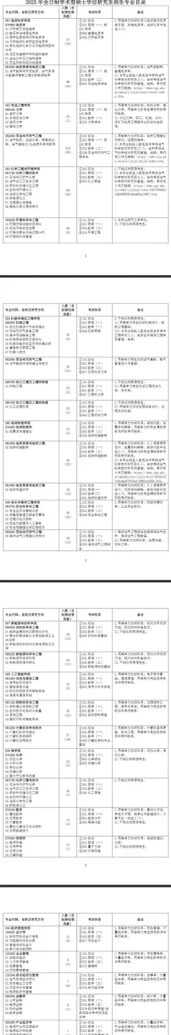 中国石油大学
