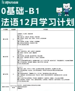 水平