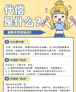 代偿