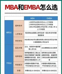 硕士学位证书
