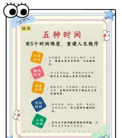 时间管理