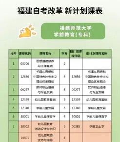 长沙师范学院