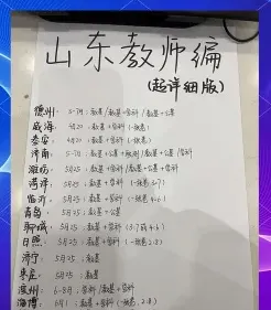 知识