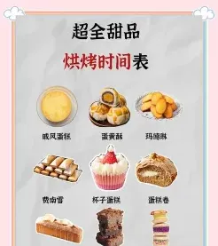 糕点