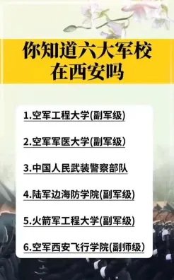 西安的军校