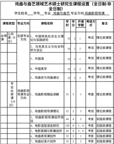 上课
