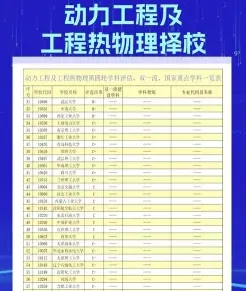 工程热物理