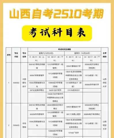专业
