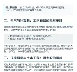 位次