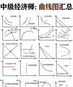 效用