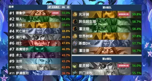 炉石传说翡翠梦境