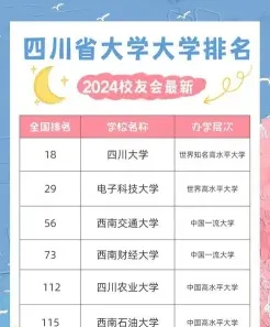成都市