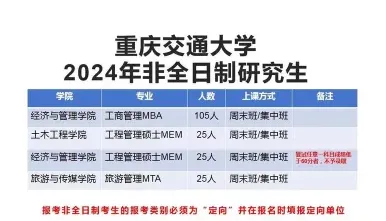 重庆交通大学