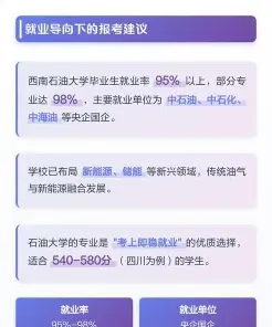 位次