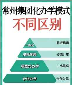 名校