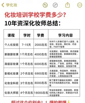 化妆