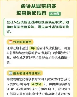 会计证书