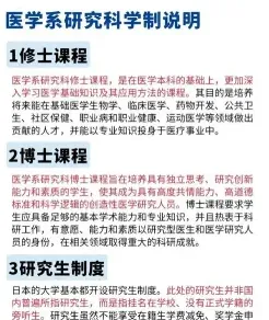 博士
