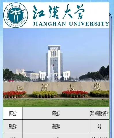 管理类专业