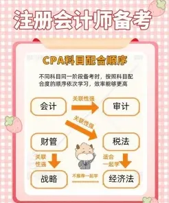 用于