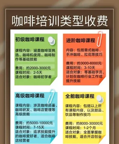 教材费