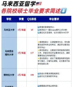 实习