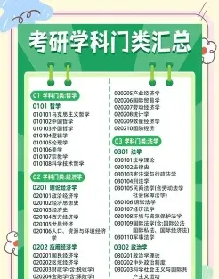 内蒙古科技