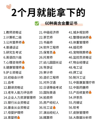 在职研究生