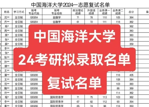 选择学校