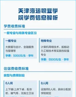 学院