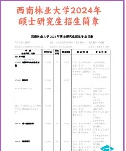 考生