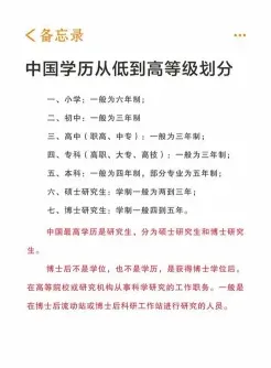 学历