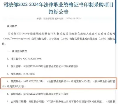 通过率