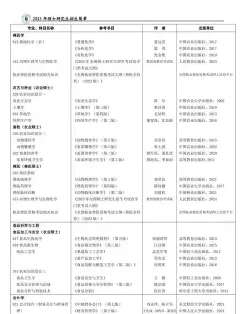 八一农垦大学