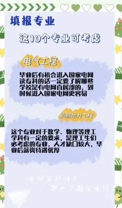 位次