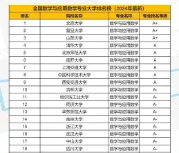 基本理论