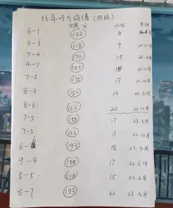 信息
