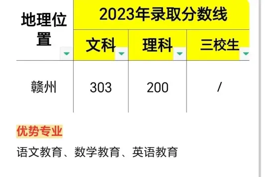学校