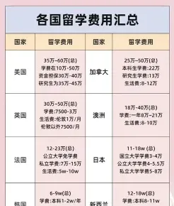 学校