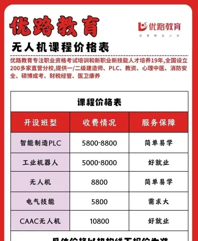 师资力量