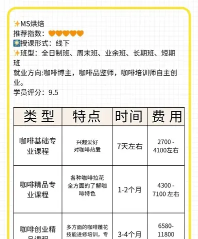 咖啡师培训