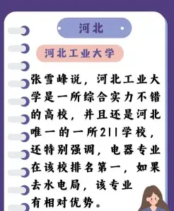 位次
