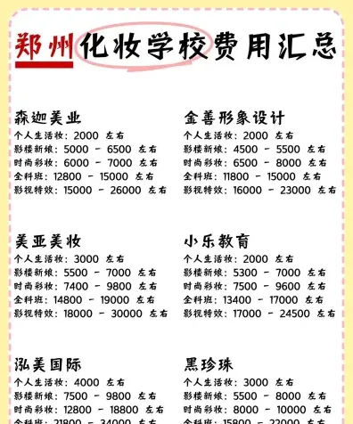 学习时间