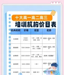 课程内容