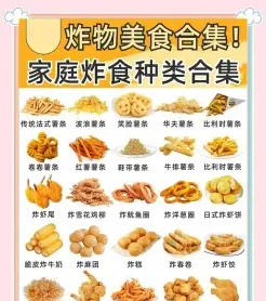 油炸小吃