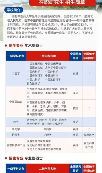 在职研究生