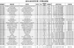浙江理工大学